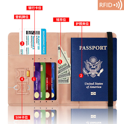 ΑΜΑΖΟΝ PU LEATHER PASSPORT BAG RFID MULTI-FUNCTIONAL PASSPORT ΚΑΠΑΣ ΤΟΥ ΚΑΠΑΣ ΤΟΥ ΚΑΠΑΣ