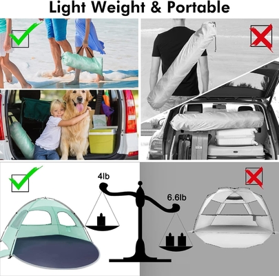 WhiteFang Beach Tent Αντι-UV φορητό καταφύγιο ηλιακής σκιάς για 3/4/6 άτομα, επεκτάσιμο πάτωμα με 3 πλέγματα εξαερισμού
