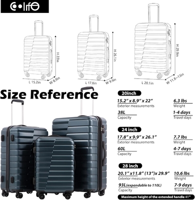 Βαλίτσα PC ABS TSA αποσκευές 3 κομμάτια Set Lock Spinner Carry on (Teal μπλε)
